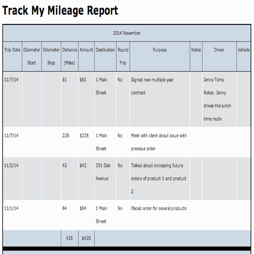 Formatted Report #20