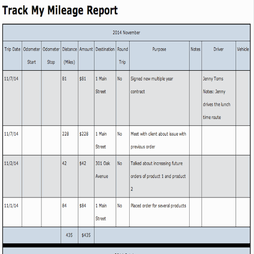 Formatted Report #19