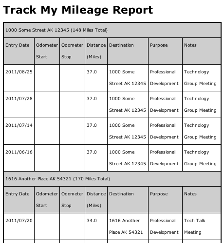 Report Pack 2