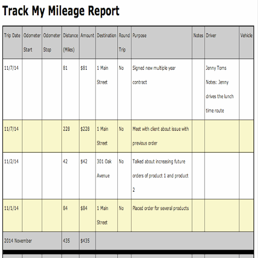 Formatted Report #16