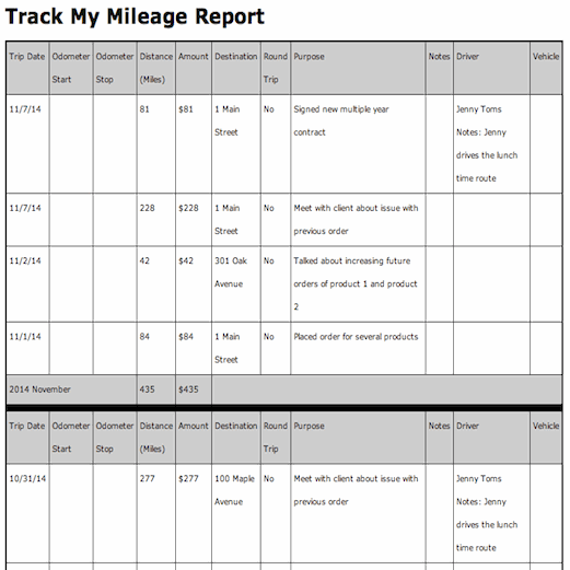 Formatted Report #07