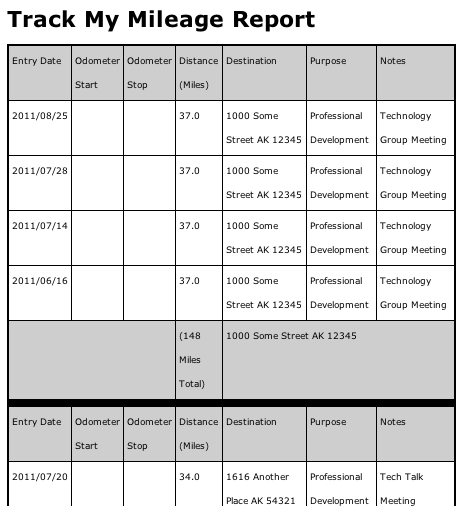 Formatted Report #08